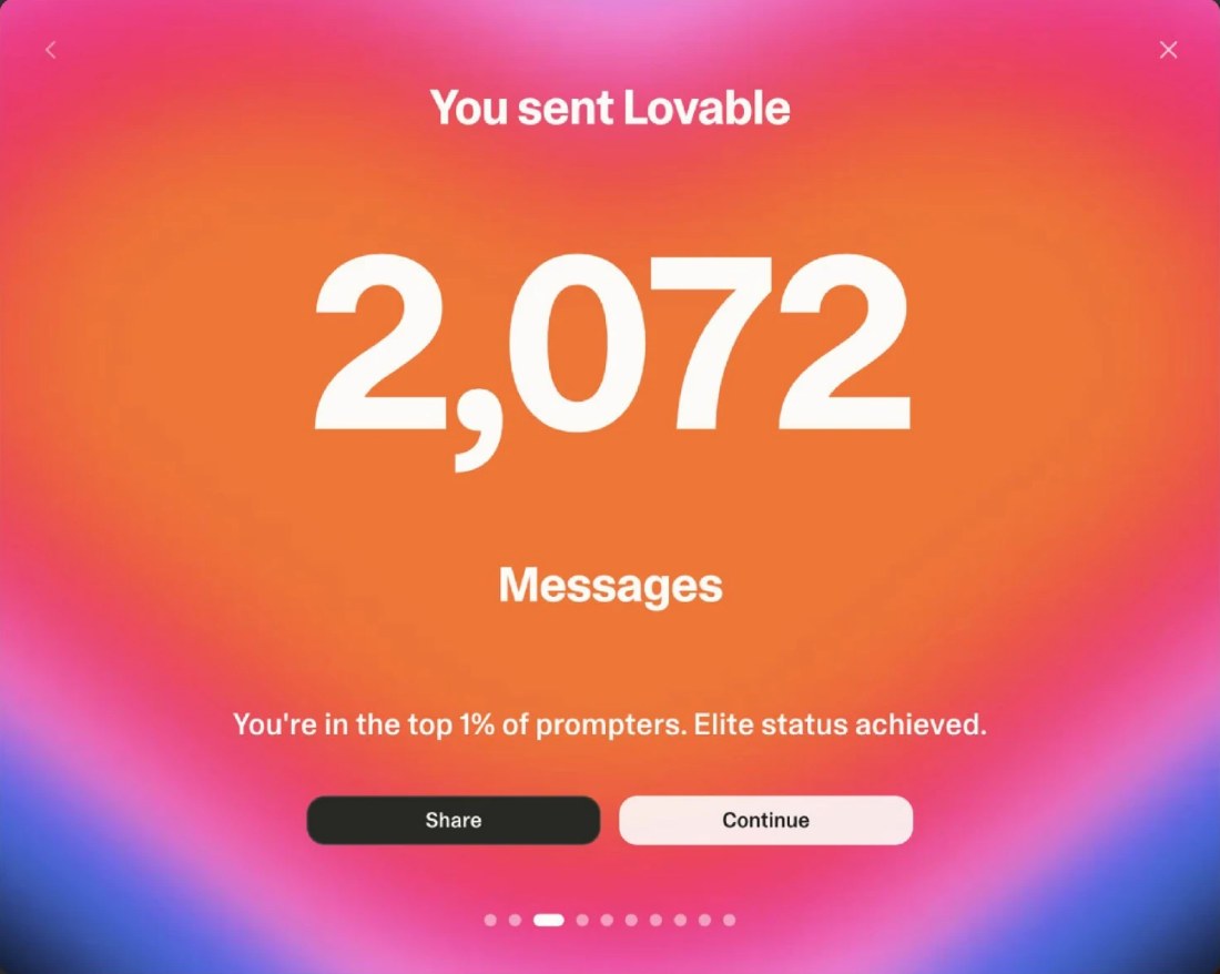 Lovable year in review: 2,072 messages sent, in the top 1% of prompters