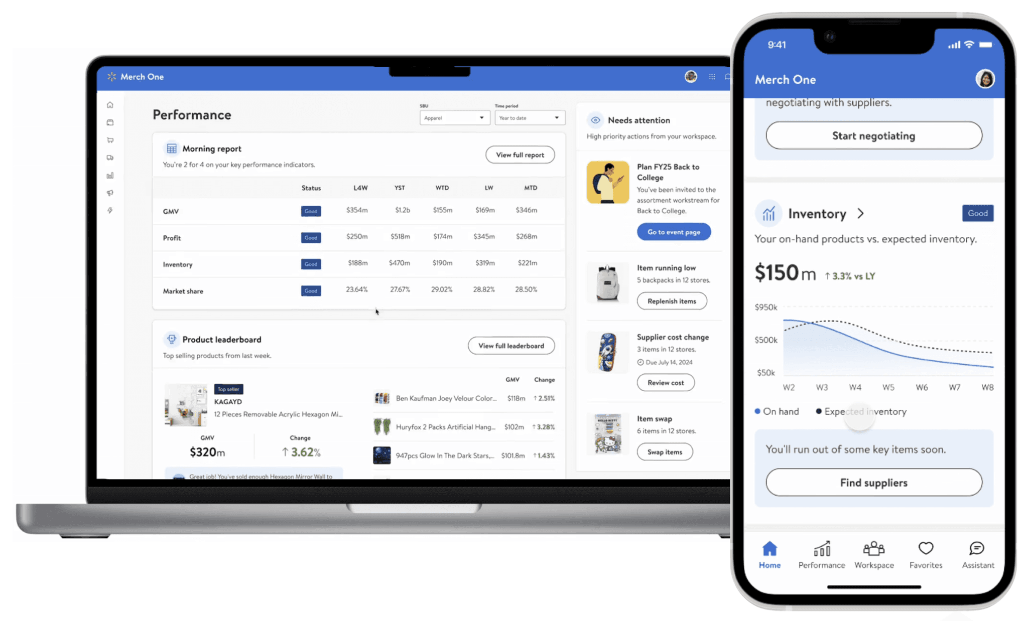 Merchandising performance dashboard on laptop and phone