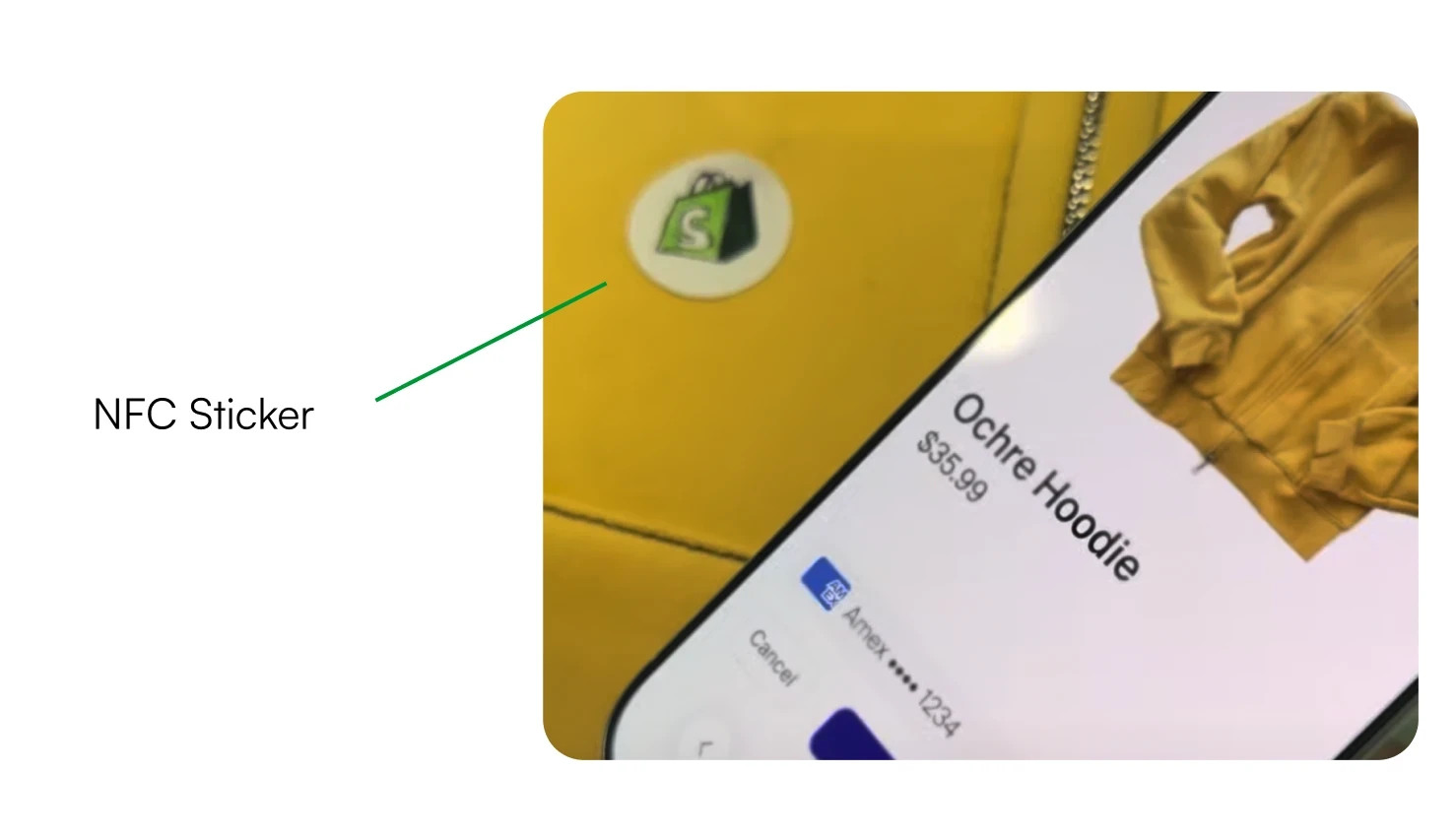 An NFC sticker with the Shopify logo on a yellow hoodie, and a phone showing the Ochre Hoodie at $35.99, ready to pay with Amex
